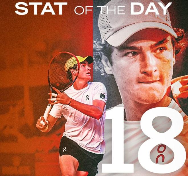 尔夫领域的 尔夫领域的