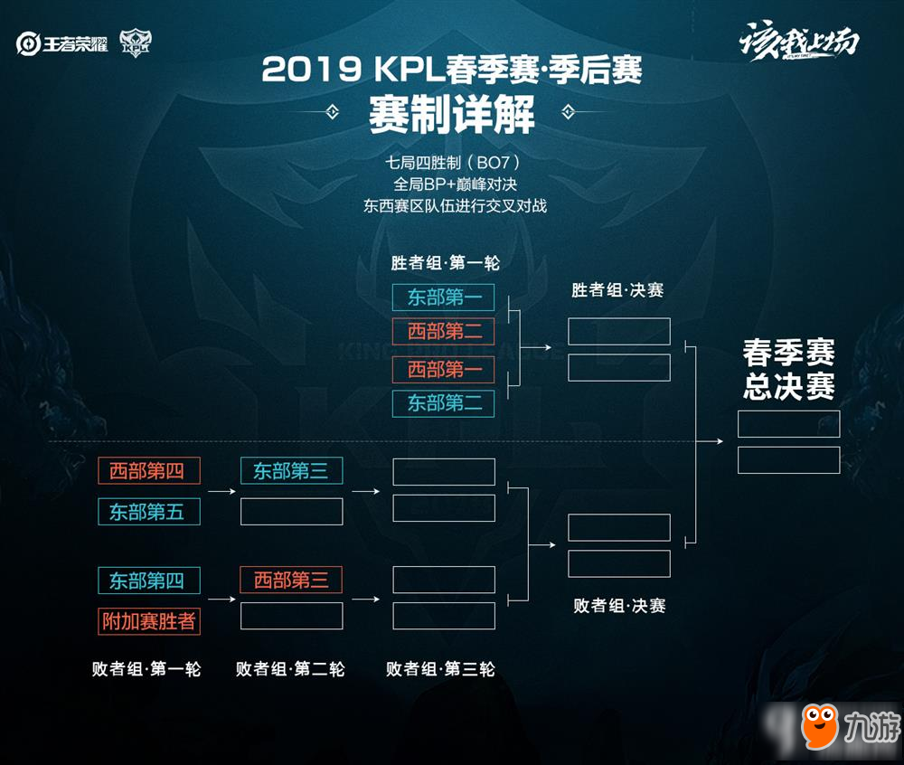 能力著称 能力著称