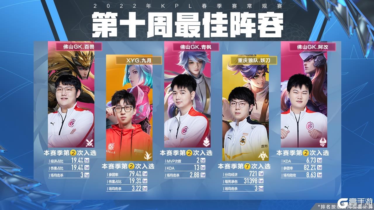 定的比赛心 定的比赛心